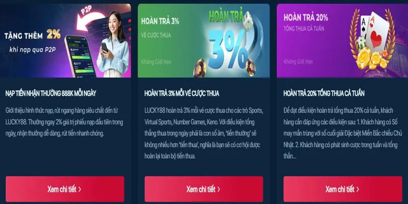 Giao diện hướng dẫn chơi Tài Xỉu trực tuyến từng bước